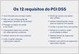 Os 12 requisitos do PCI DSS lista de verificação de conformidade